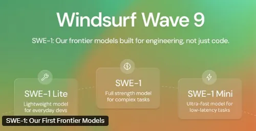 Windsurf SWE-1